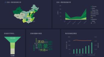 大数据分析工具全解析 免费与付费选择指南