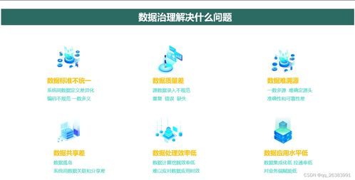 构建企业高效数据治理体系 数据处理的核心实践指南