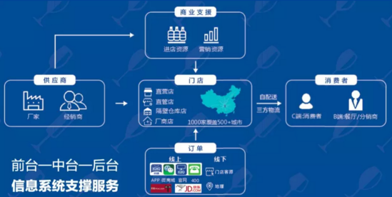 1919开放茶饮招商 数据驱动的品类扩张新蓝海